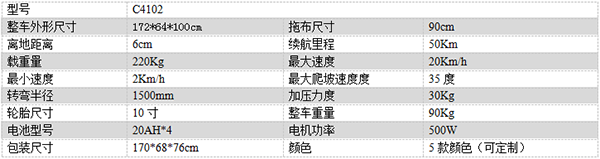 电动察雅尘推车C4102