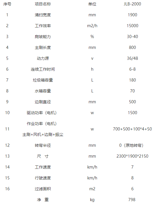 全封闭察雅驾驶式察雅扫地机-JLB-2000